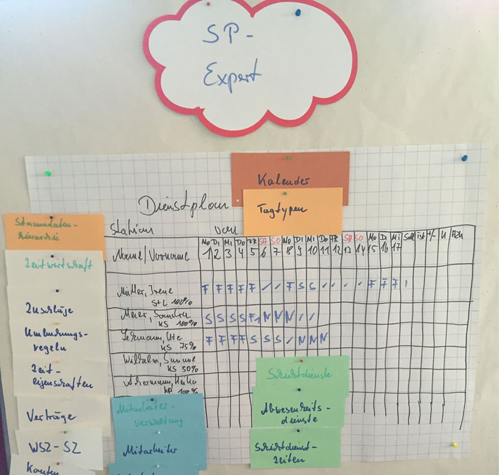 Betriebsänderungen – häufiger Grund für externe Beratungen